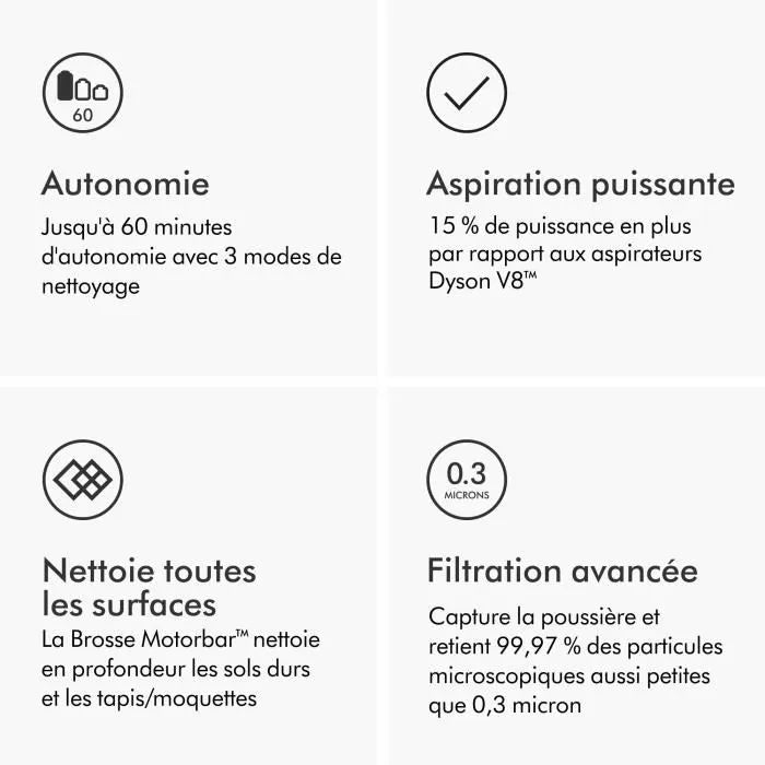 Dyson V10 Absolute Aspirateur Balai sans fil - 525 Watts